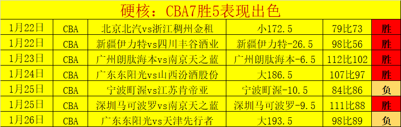 冬韵来袭,全新,尔滨,皇冠体育app下载,皇冠体育官网,澳门皇冠体育,bet皇冠体育在线