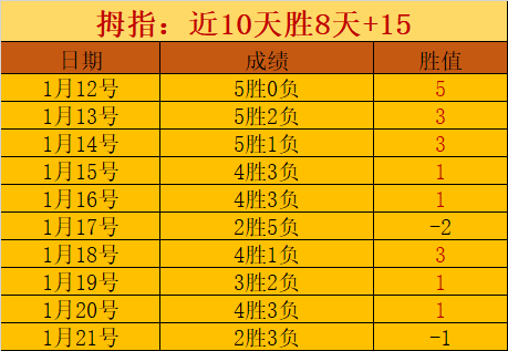 利物浦遭误,判败北,英超拒讨论,皇冠体育app下载,皇冠体育官网,澳门皇冠体育,bet皇冠体育在线