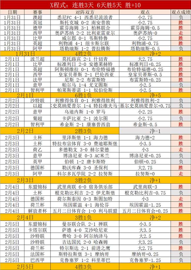 争议瞬间,弗兰克的独,到见解,皇冠体育app下载,皇冠体育官网,澳门皇冠体育,bet皇冠体育在线