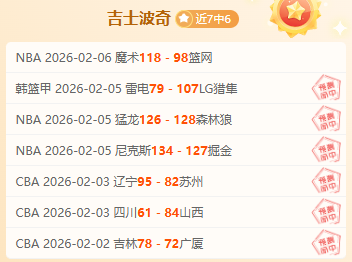 曼城,表现卓越却,略显单调,皇冠体育app下载,皇冠体育官网,澳门皇冠体育,bet皇冠体育在线