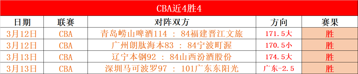 岁中卫霍安,马丁内斯在,新赛季皇马,皇冠体育app下载,皇冠体育官网,澳门皇冠体育,bet皇冠体育在线