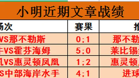荷兰世预赛欧洲区第2轮2-0击败拉脱维亚，博古伊斯献世界波吕克德容锁定胜局