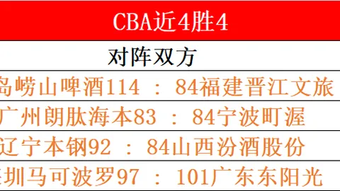 皇冠体育app下载